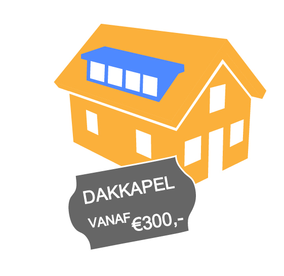 Dakkapel