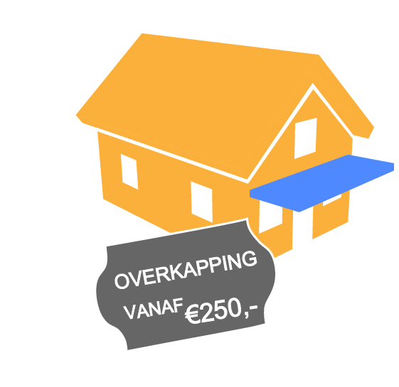 Overkapping